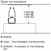 Siemens LB88574 iQ500 Gömme Aspiratör 86 cm Paslanmaz çelik